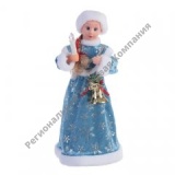 ���������� 36 �� � ������������� �������