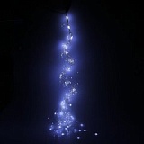  "  ( )" 24   1,5 ., LED-360-12V,  8 ,  1