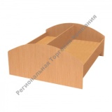 ������� ������� ������������ (����)