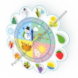 ��������� ������� ������������� �������������